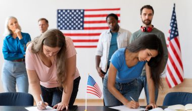 Fully Funded Scholarships in USA for International Students in 2026